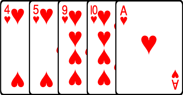 Poker hand rankings